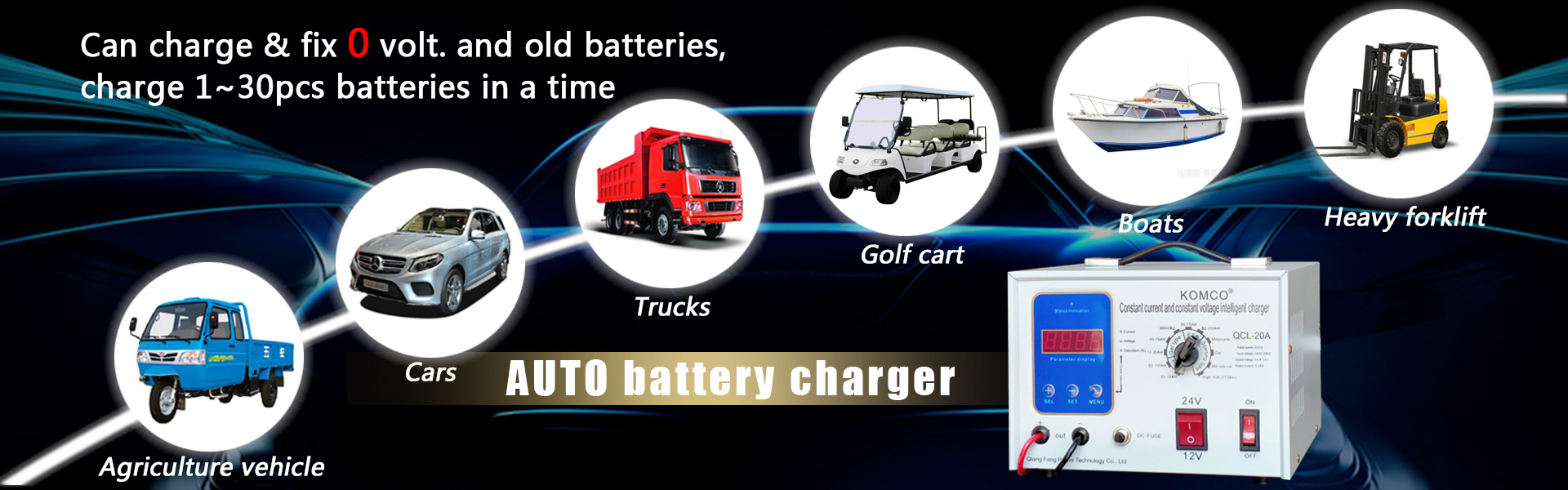 Φορτιστής μπαταρίας αυτοκινήτου, φορτιστής μπαταρίας Αυτόματο, φορτιστής μπαταρίας 12V 24V,Qiangfeng Power Technology Co., Ltd